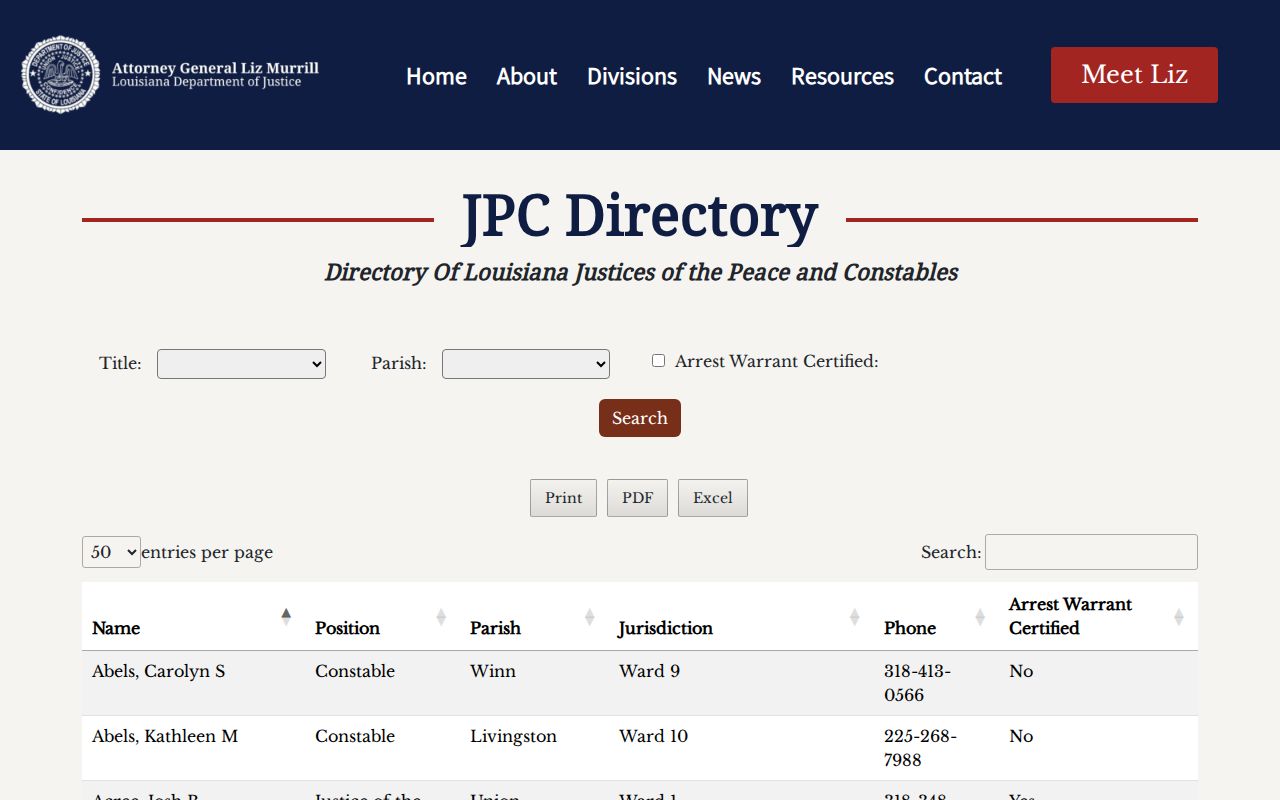 Tangipahoa Parish court docket Justice of the Peace directory contacts