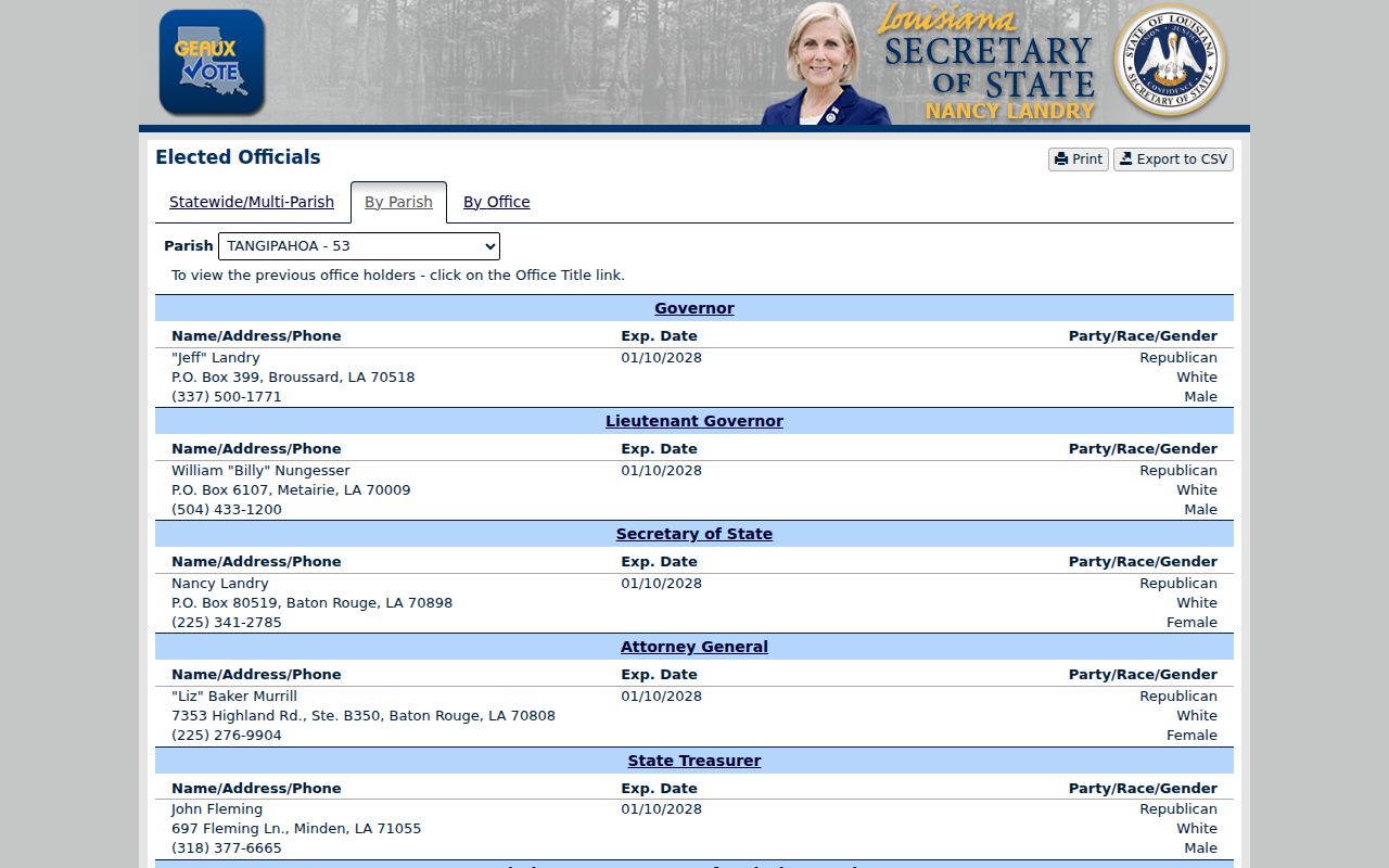 Tangipahoa Parish court docket ward and municipal public contacts